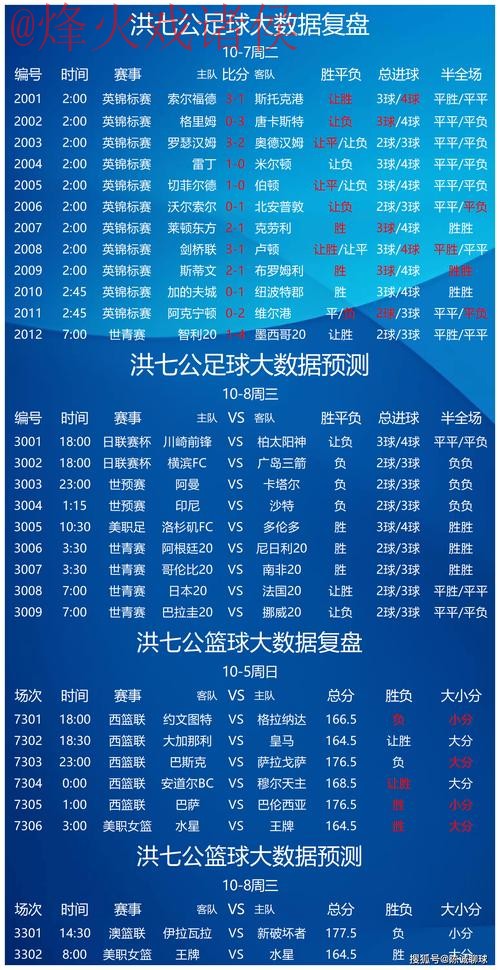 全面解析世界杯预测入口