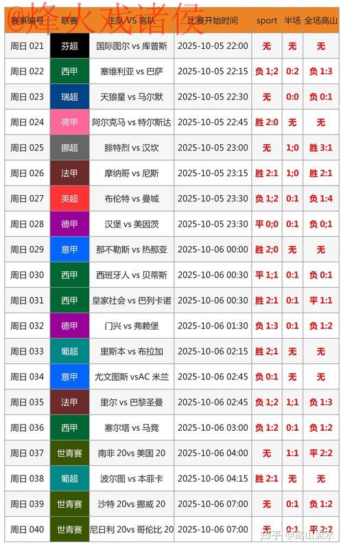 全面解析世界杯预测入口