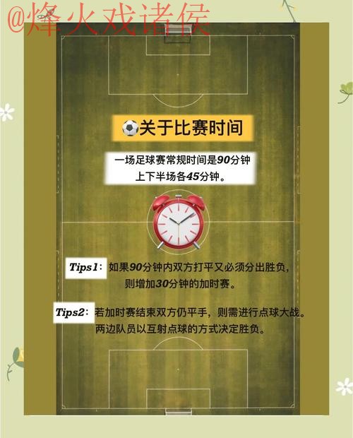 掌握世界杯滚球技巧的官方攻略