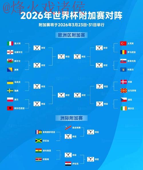 2026世界杯外围免费预测热门推荐 2026世界杯外围免费预测热门推荐