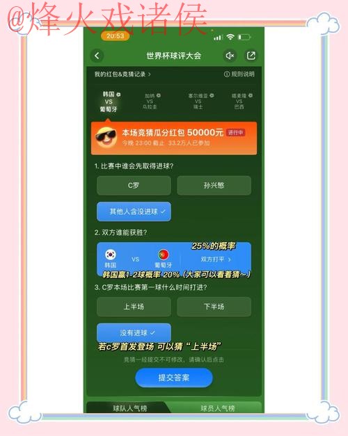 深入解析:世界杯竞猜分析策略与趋势 深入解析:世界杯竞猜分析策略与趋势